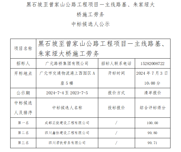 黑石坡至曾家山公路工程項(xiàng)目－主線路基、朱家埡大橋施工勞務(wù) 中標(biāo)候選人公示