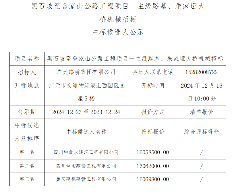 黑石坡至曾家山公路工程項(xiàng)目－主線路基、朱家埡大橋機(jī)械招標(biāo)